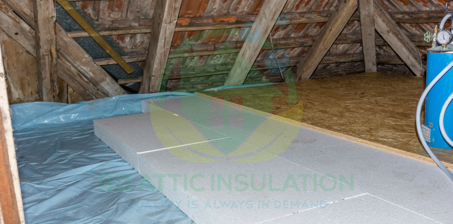 Insulation for Attic